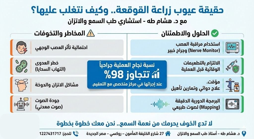 عيوب زراعة القوقعة